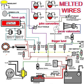 Album Cover - Melted Wires by Melted Wires