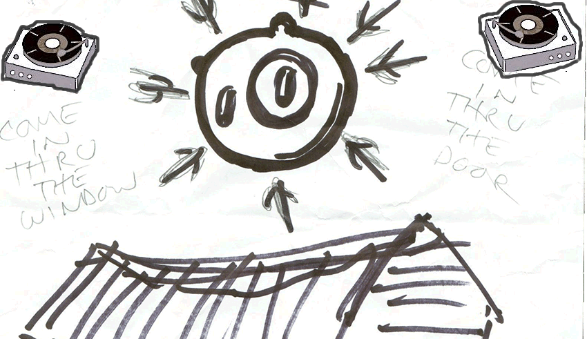 The Eye