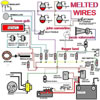 Melted Wires (2011)